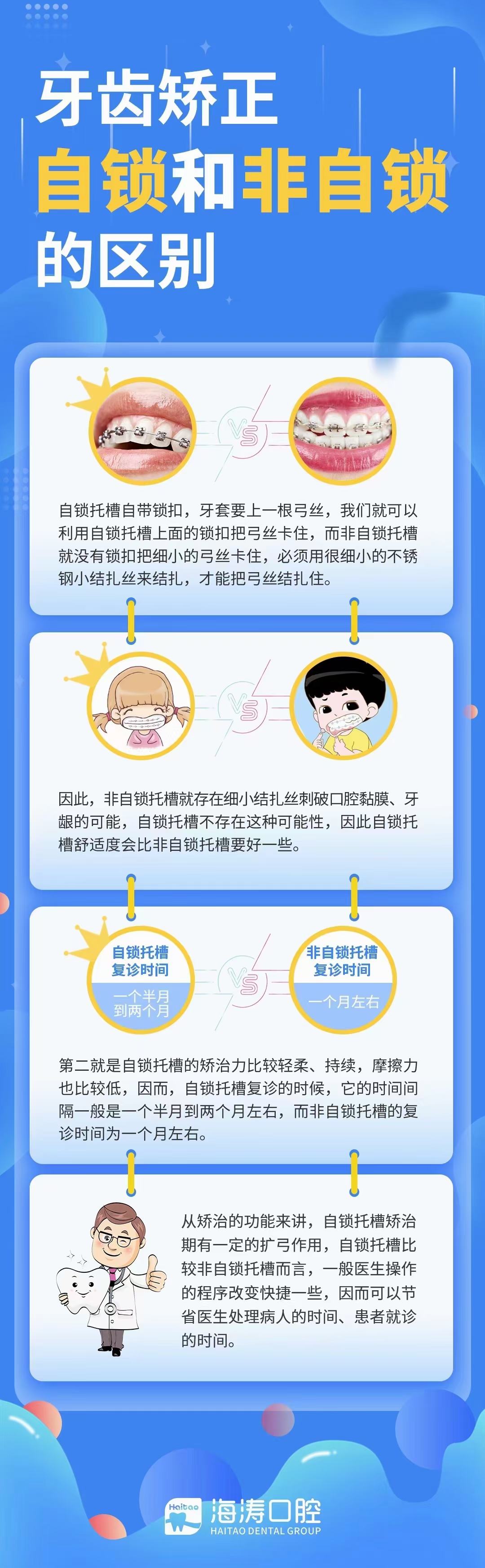 看过来！牙齿矫正自锁与非自锁的区别(图1)