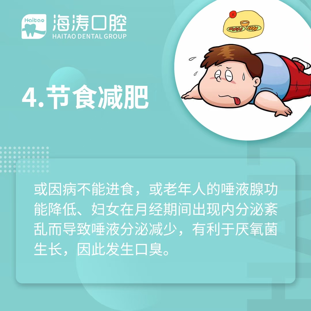 口臭！好烦恼(图4)