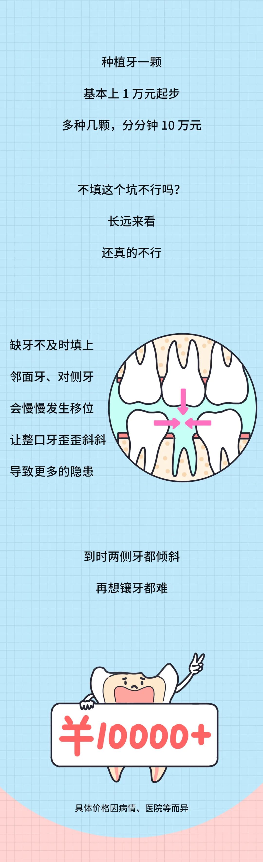 大部分中国人都有的口腔问题,越早治疗越省钱!(图10) 图片