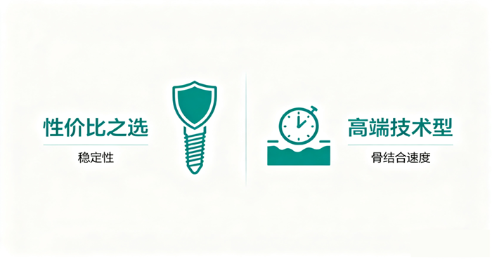 兰州海涛口腔医院